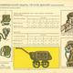 Illustration for article titled Weird Soviet Civil Defense Graphics from the Cold War May Disturb You